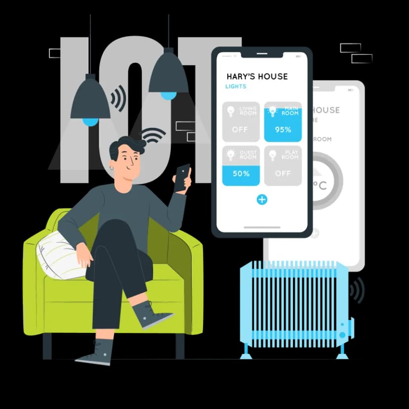IoT App Development Services