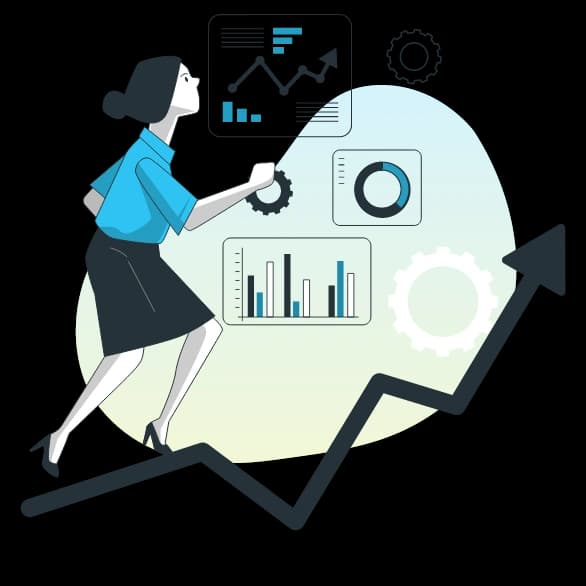 Maturity Level 3 Transition Support